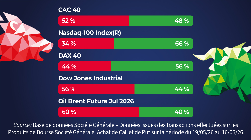 barometre-280